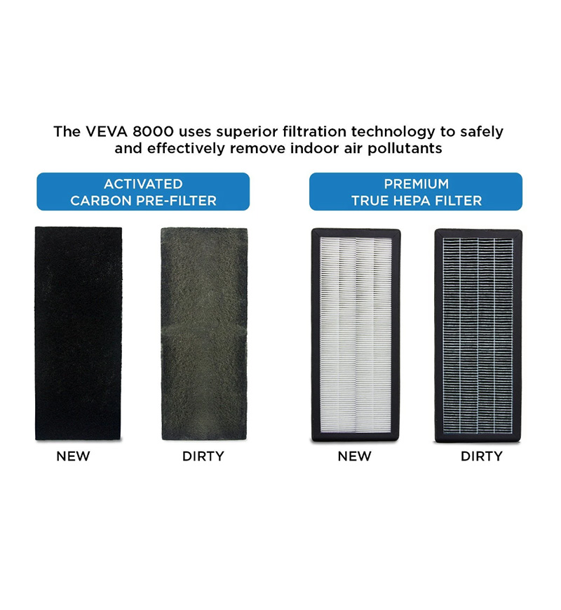 VEVA 8000 Elite Pro系列空氣凈化器HEPA過濾器
